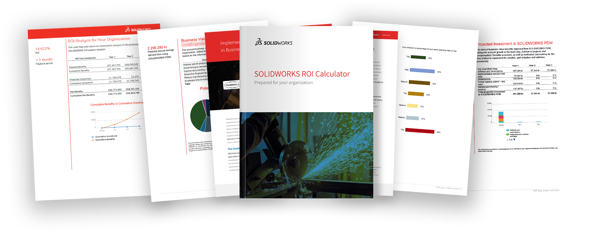 SOLIDWORKS PDM ROI