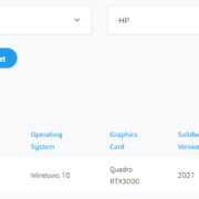 SOLIDWORKS grafikdrivrutin för CAD dator