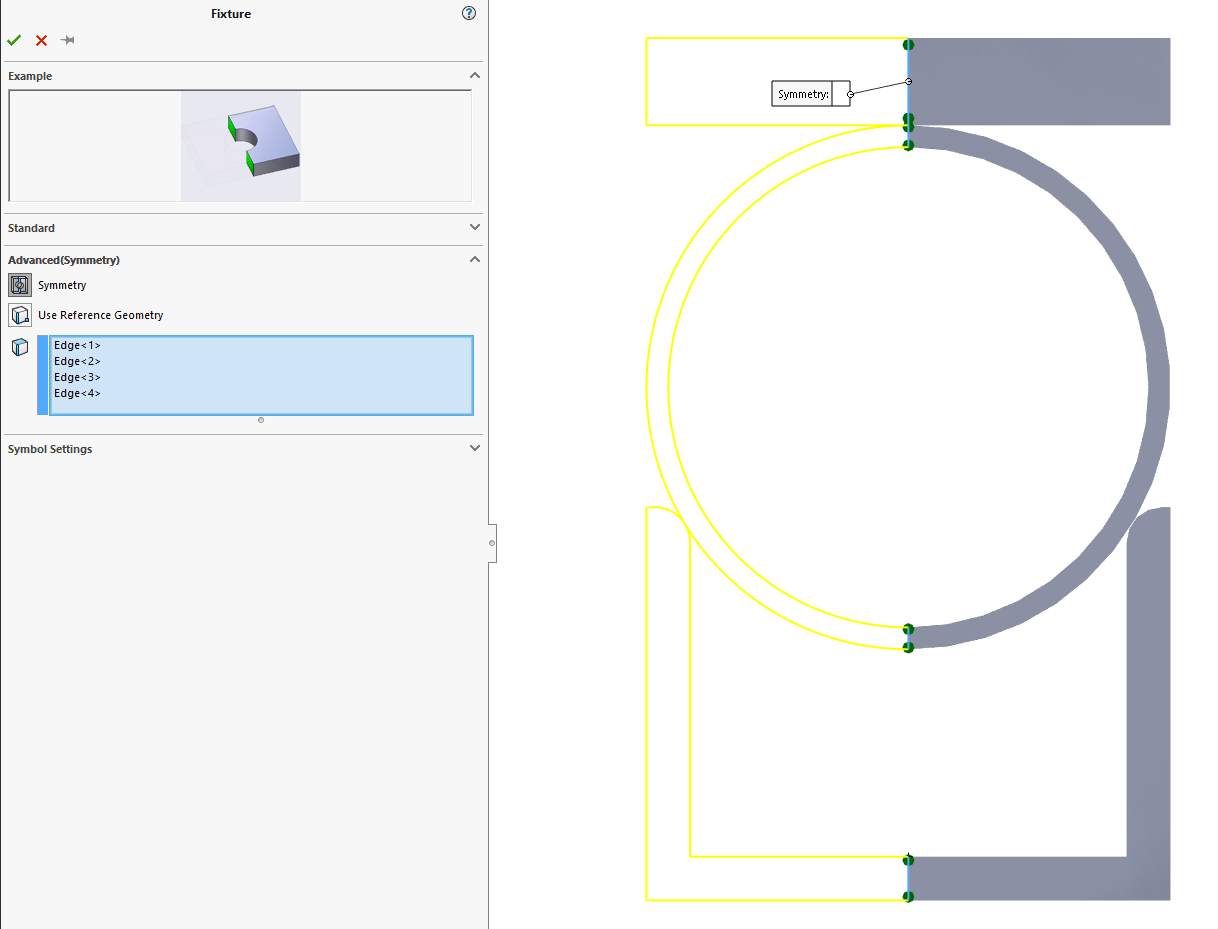ansätt symetrirandvillkor